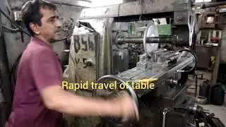 Horizontal milling machine detailed description in hindi | Milling machine components and working