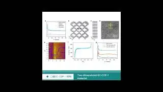 Analysis of MOF&COF structure