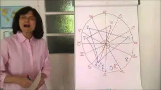 Taurus August 2013 Astrology Horoscope