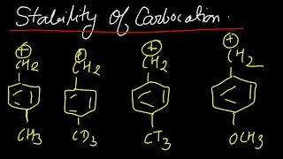 Stability of Carbocation | General organic chemistry| Stability order | IIT JAM| Neet Chemistry| 