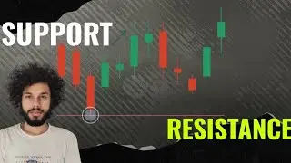 Support and resistance strategy actually works ! Preparation of Funding account | Use-Front Page App