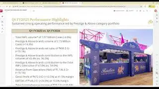 How to Radico Khetan Blue dart list market ashmith and candlestick previous Buy and