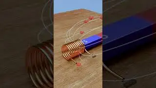 Катушки и электромагнитная индукция | 3D-анимация #короткометражные фильмы