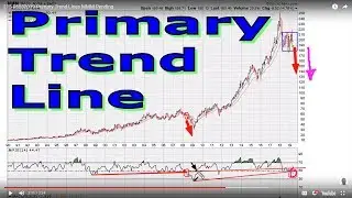 Primary Trend Lines - #962