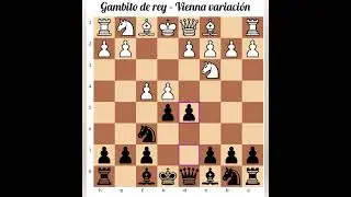 Gambito de rey - Vienna variaci&oacute;n ￼ #ajedrez #chess #chessgame #chesscom