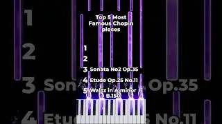 Top 5 Most Famous Pieces from Chopin #piano #chopin #pianotutorial #pianocover #top5
