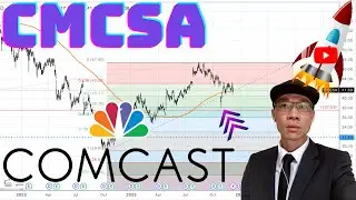 COMCAST Technical Analysis | Is $38 a Buy or Sell Signal? $CMCSA Price Predictions