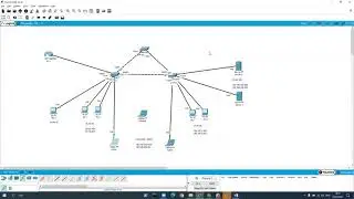 ACL -  Access control list Cisco Switch and Router