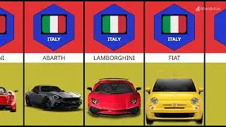 Country wise Car Brands. #carbrands  #explorewithus  #brands