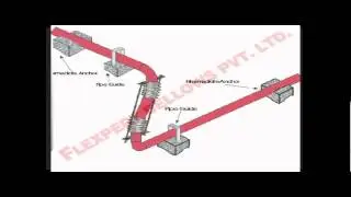Universal expansion joints 002