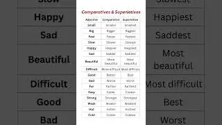 Comparatives and Superlatives Table: 🚀Learn Adjective Forms Quickly with Examples! 🌟