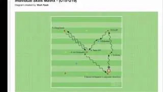 Stony Brook SC - Skills Matrix (Individual & Joint)