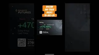 Bitcoin Day Trade Profit 15-July-25 #bitcoin #cryptocurrency #shorts