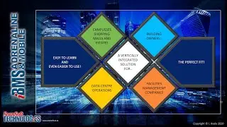 Smart Building System