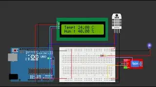 Implementasi Smart Fan Otomatis Berdasarkan Suhu Ruangan Menggunakan Arduino Uno dan Sensor DHT22