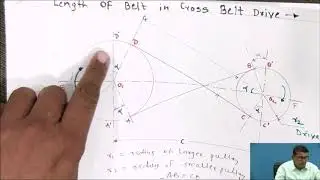Length of Belts In Cross Belt Drive
