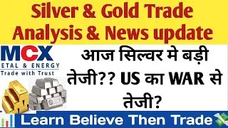 Silver & Gold price action! Today trading strategy? Strong support. Trend line & Fed effect!