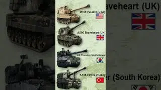 Powerful Self-Propelled Artillery