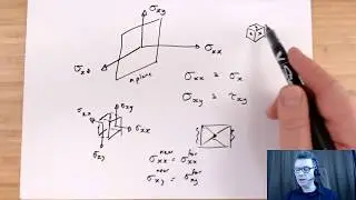 Stress 2 - Week 6 - Bonus 1 - Tensor Notation Explained
