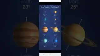 planets axial tilts