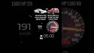 Tesla Roadster 2022 electric vehicle AWD 1360 HP vs VW Golf 2 (MK2) 2.0L 16V ABF Turbo AWD 1226 HP