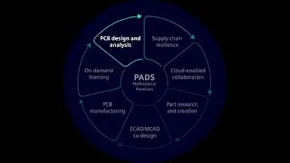 PCB design and analysis with PADS Professional Premium