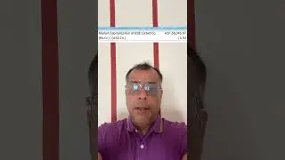 Gold or Equities? What are you buying? | Anuj Singhal | India