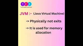 Part-4 | Java Architecture |