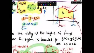 13.1.2 Definition and Example of Finding the Area of a Region R using Iterated Integration 