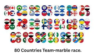 Marble race Battle Of Regions Rematch! (80 countryballs)