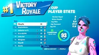HOW I WON IN THE SOLO PLATFORM CASH CUP + HIGHLIGHTS ON (CONSOLE)