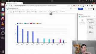 Recibiendo datos de Google sheets desde Google Data Studio en Curso de Automatización #5.2