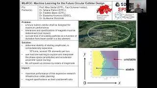 ML4FCC - Machine Learning for the Future Circular Collider Design