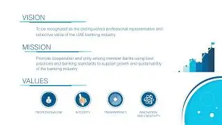 UAE Banks Federation Corporate Video 2019