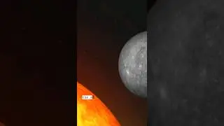 🤔WHY A DAY ON MERCURY IS SO LONG?
