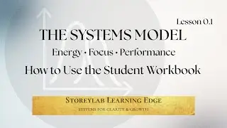 0.1 How to Use This Workbook | Systems Model Student Workbook Setup