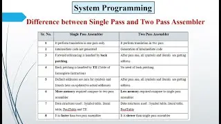 Difference Between Single Pass and Two Pass Assembler | System Programming