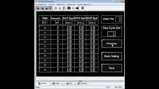Mesin Twisting Modifikasi HMI Proface
