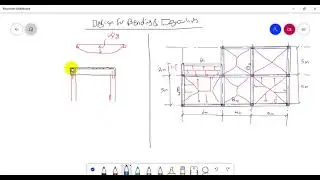 Sec 5: Design and detailing of beams under bending