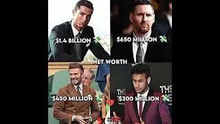 Remember The Name Faiq Bolkiah 💸