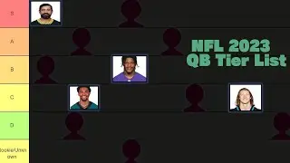 Ranking NFL QBS going into the 2023 Season