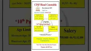CISF Head Constable Vacancy 2025 🔥 Full Notification Out | Apply Fast! #cisf #job Rohit Cafe