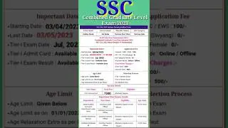 Staff Selection Commission (SSC)Combined Graduate Level Exam 2023//ssc CGL vacancy 2023 #shorts 👍👍