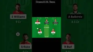 ZIM vs IRE dream11 small league winning team | Zimbabwe vs Ireland dream11 team prediction |#morphin