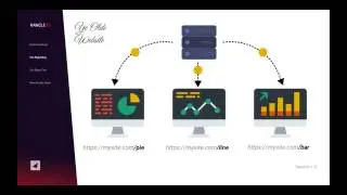 Webinar: How to Build Better Products with App Analytics and Redux Beacon (March 2017)