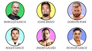 Every BJJ Icon Explained in 12 Minutes