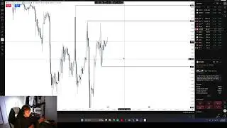 LAST MARKET IT OUTLOOK 2025 ES1/NQ1/BTCUSD