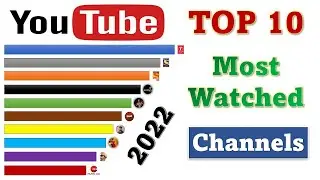 World number one channel | Top watched channels on YouTube | [Week 02][2022]