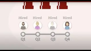 Proactive recruitment explained in less than 1 minute