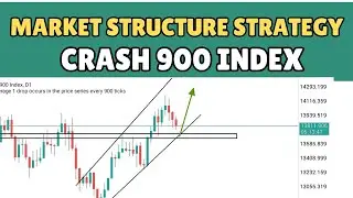 Market Structure Strategy for Boom and Crash | High Profit Low Loss Price Action Strategy